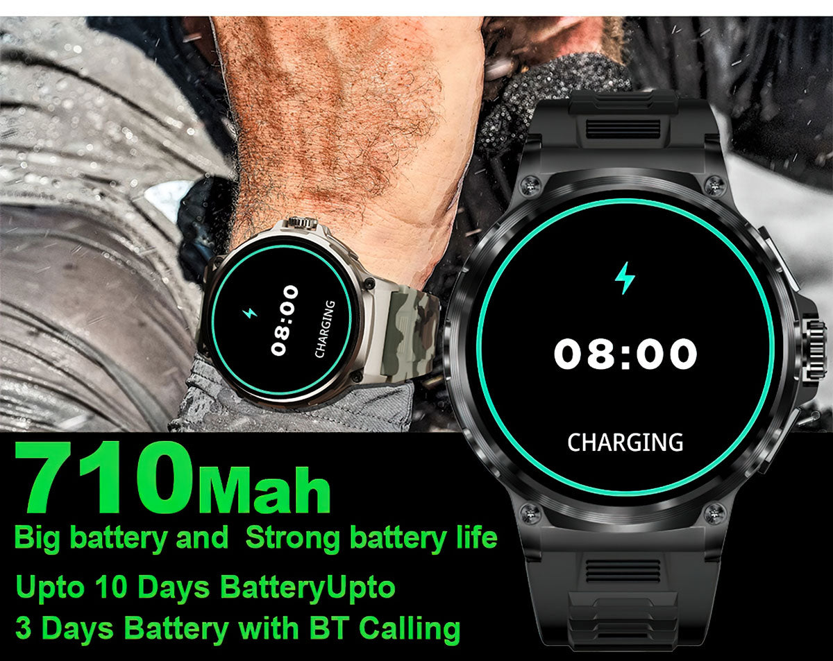 2025 Fashion Men Smart Watch 710Mah 1.85-inch HD Screen For Huawei Heart Rate Custom Dial Watch Voice Calling Smart Watches NEW