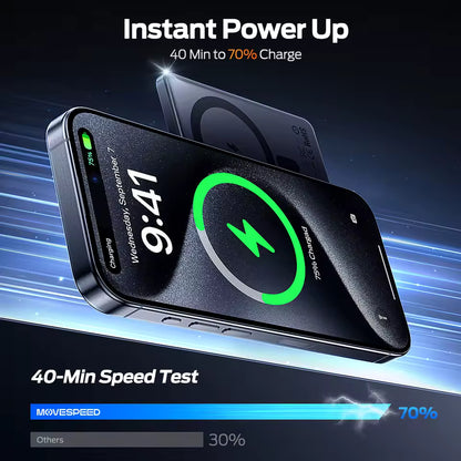 MOVESPEED S10 Slim Magnetic Power Bank 10000mAh PD20W Portable Charger Wireless External Battery